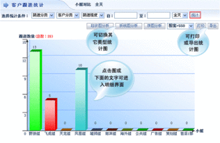 智邦國際企業管理軟件 整合CRM與進銷存，賦能企業全流程數字化管理